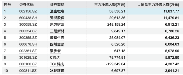 开云体育不得以任何形态加以使用-Kaiyun网页版·「中国」开云官方网站 登录入口