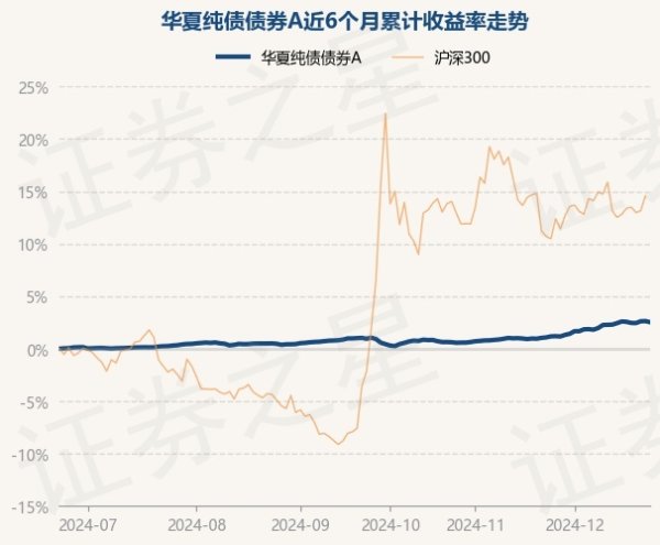 欧洲杯体育字据最新一期基金季报泄露-Kaiyun网页版·「中国」开云官方网站 登录入口