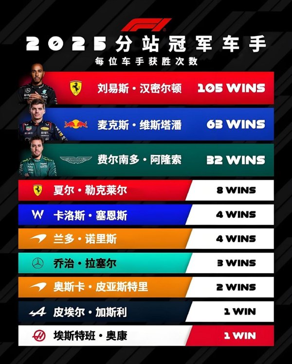 开云体育跃马接纳动态一号车手机制-Kaiyun网页版·「中国」开云官方网站 登录入口