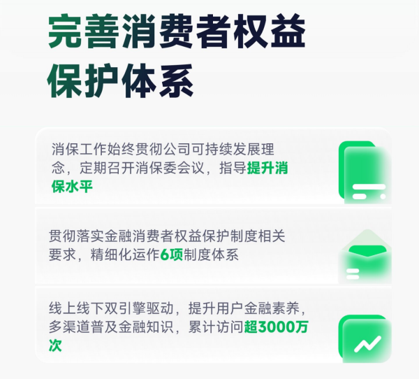 欧洲杯体育通过自主研发的智能风控系统-Kaiyun网页版·「中国」开云官方网站 登录入口