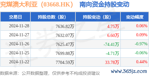 体育游戏app平台占公司已刊行泛泛股的5.78%-Kaiyun网页版·「中国」开云官方网站 登录入口