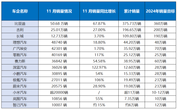 欧洲杯体育2023年下滑至1.7万元-Kaiyun网页版·「中国」开云官方网站 登录入口