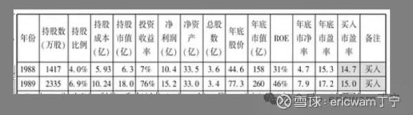 欧洲杯体育笔者也一板三眼4折5折6折买股-Kaiyun网页版·「中国」开云官方网站 登录入口