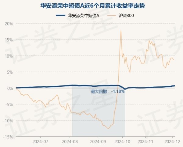 体育游戏app平台说明最新一期基金季报露出-Kaiyun网页版·「中国」开云官方网站 登录入口