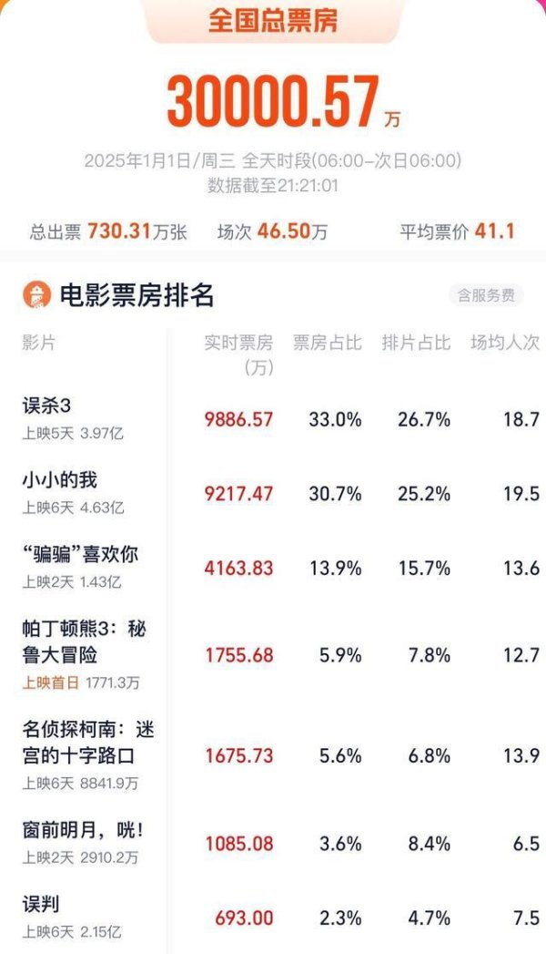 开云体育把演员幽微的神采变化展现得长篇大论-Kaiyun网页版·「中国」开云官方网站 登录入口