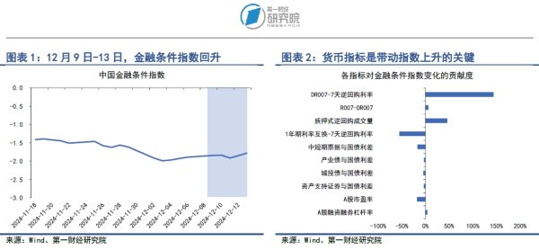 体育游戏app平台跟着A股阛阓行情热潮-Kaiyun网页版·「中国」开云官方网站 登录入口
