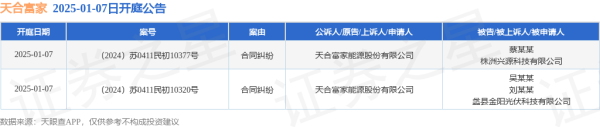 开云体育开庭日历为2025年1月7日-Kaiyun网页版·「中国」开云官方网站 登录入口