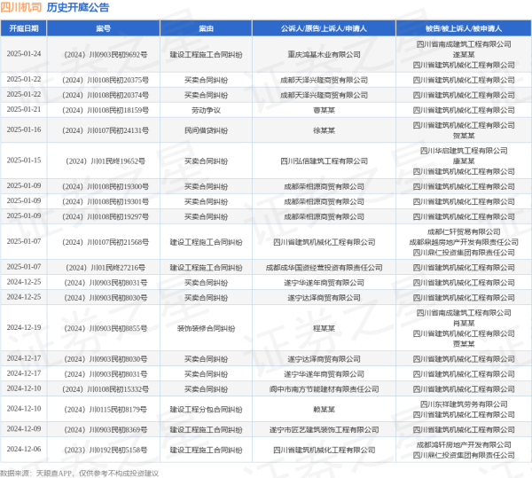 欧洲杯体育其中案由为“贸易左券纠纷”的公告以23则居首-Kaiyun网页版·「中国」开云官方网站 登录入口
